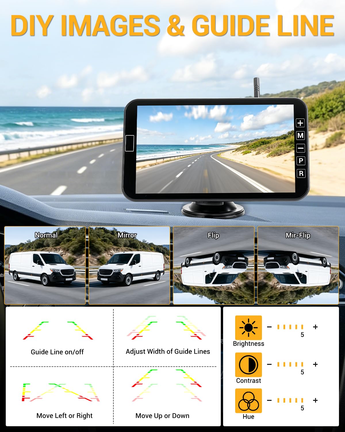 7 Pulgadas Cámara de Visión Trasera Inalámbrica | Magnética Solar con Monitor y Batería de 9600 mAh para Camiones SUV Autocaravanas y Remolques