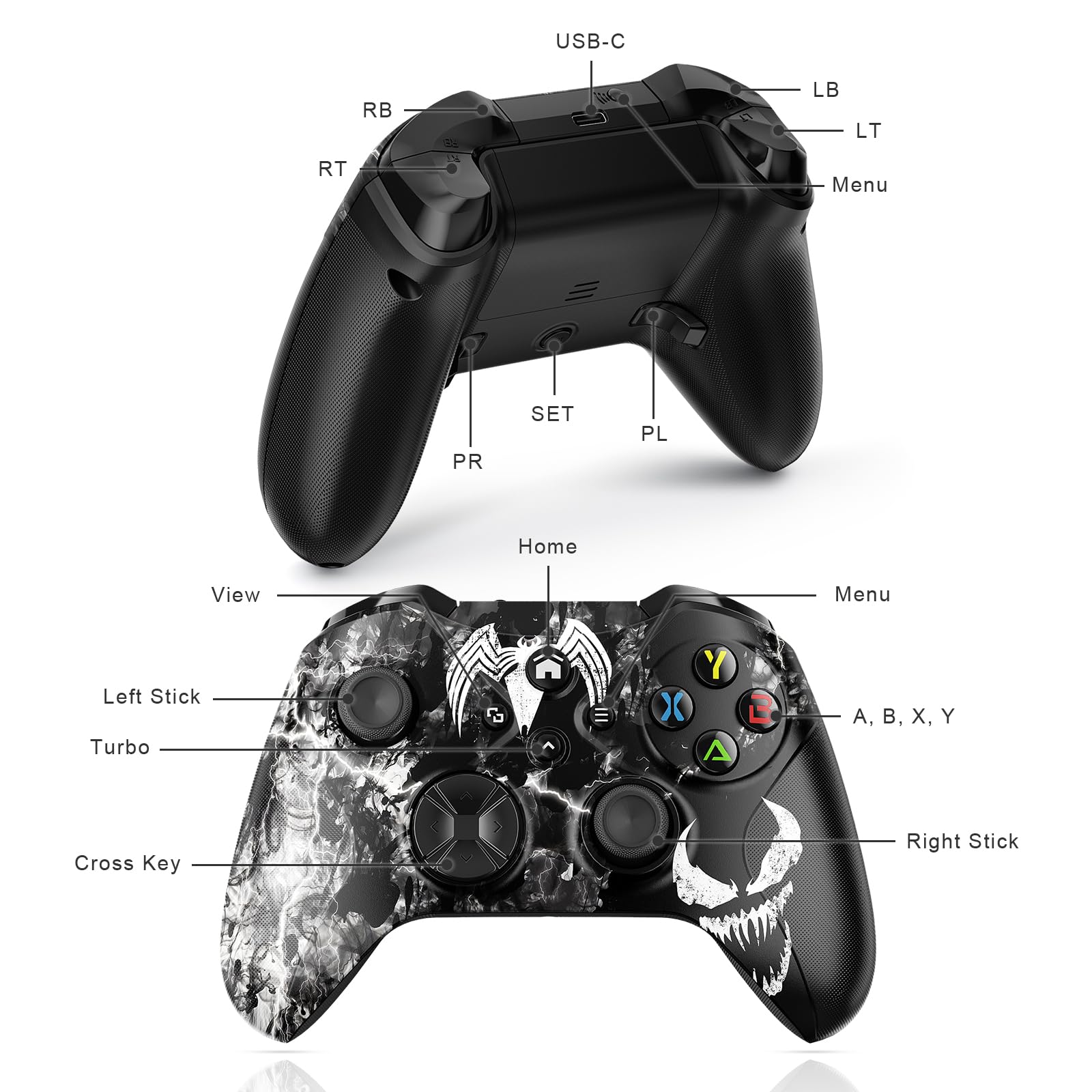 Lapezei Wireless Controller für Xbox Series S/X, mit Xbox One/PC/Android/iOS, Bluetooth Gamepad mit Rücktasten, Vierfach Vibration, Turbo, Makro, 6-Axis Sensor, 3.5mm Audio Jack