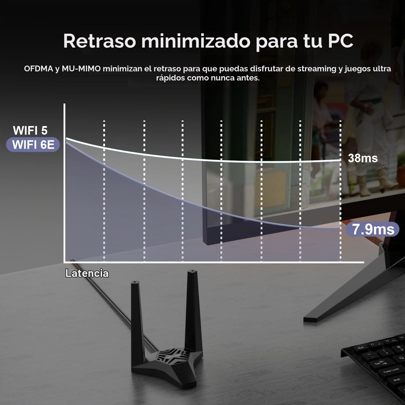 WAVLINK Tarjeta de Red WiFi 6E AX5400M PCIe, Adaptador inalámbrico tribanda AX210 con Bluetooth 5.3, MU-MIMO, WPA3, OFDMA, disipador térmico avanzado, para PC con Windows 11/10