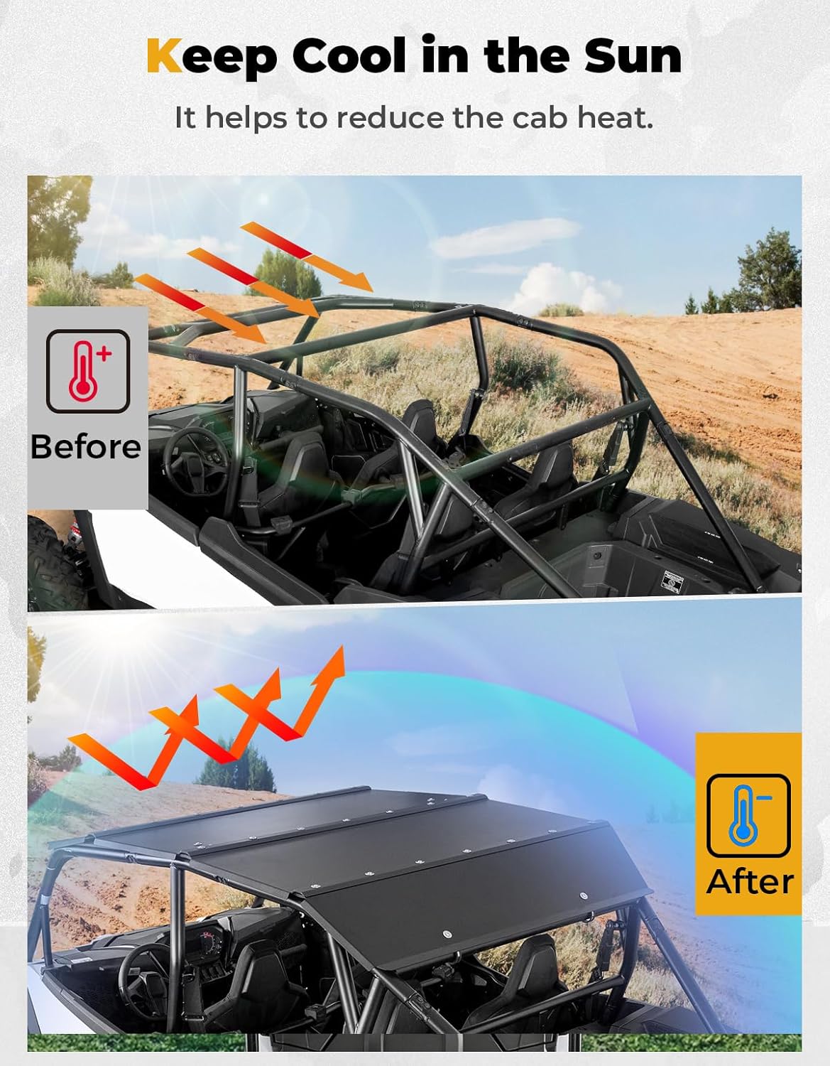 Comparison of UTV cab temperature before and after roof installation