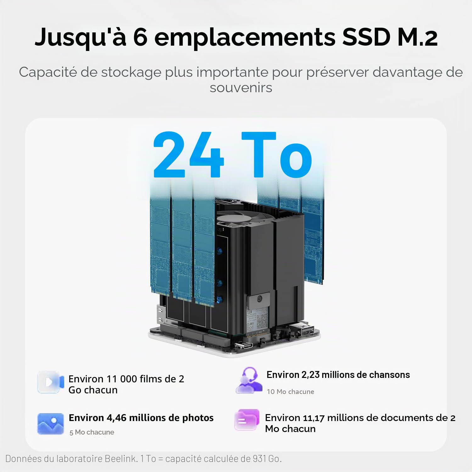Beelink ME Mini, Mini PC NAS, Intel Alder Lake N95 (4C/4T, jusqu'à 3,4 GHz), 12 Go de mémoire LPDDR5, 64 Go de SSD PCIe, 6 emplacements M.2 PCIe 3.0, WiFi 6, Bluetooth 5.2, Double réseau LAN 2,5 GHz