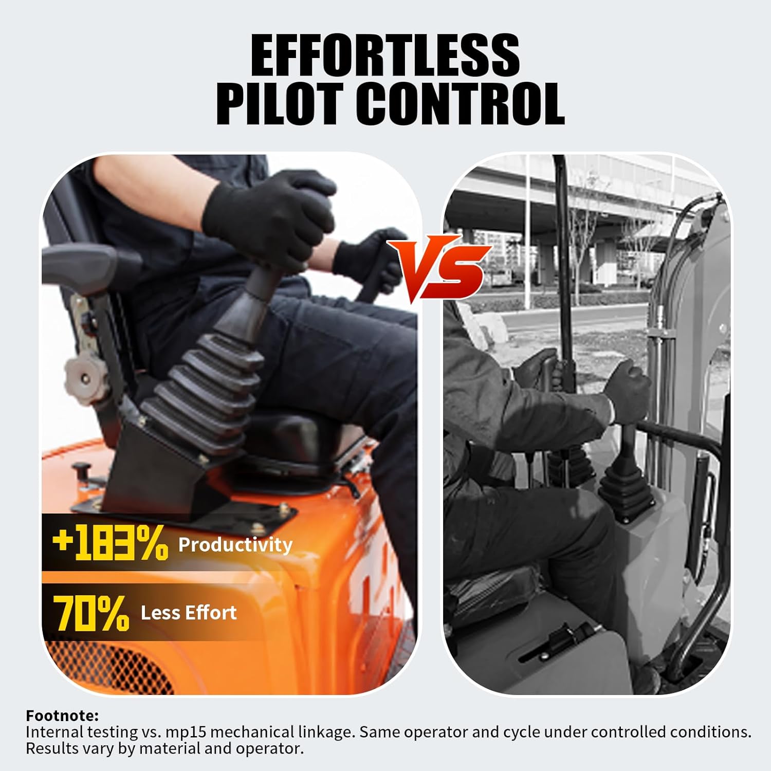 Excavator with dual-joystick pilot control system