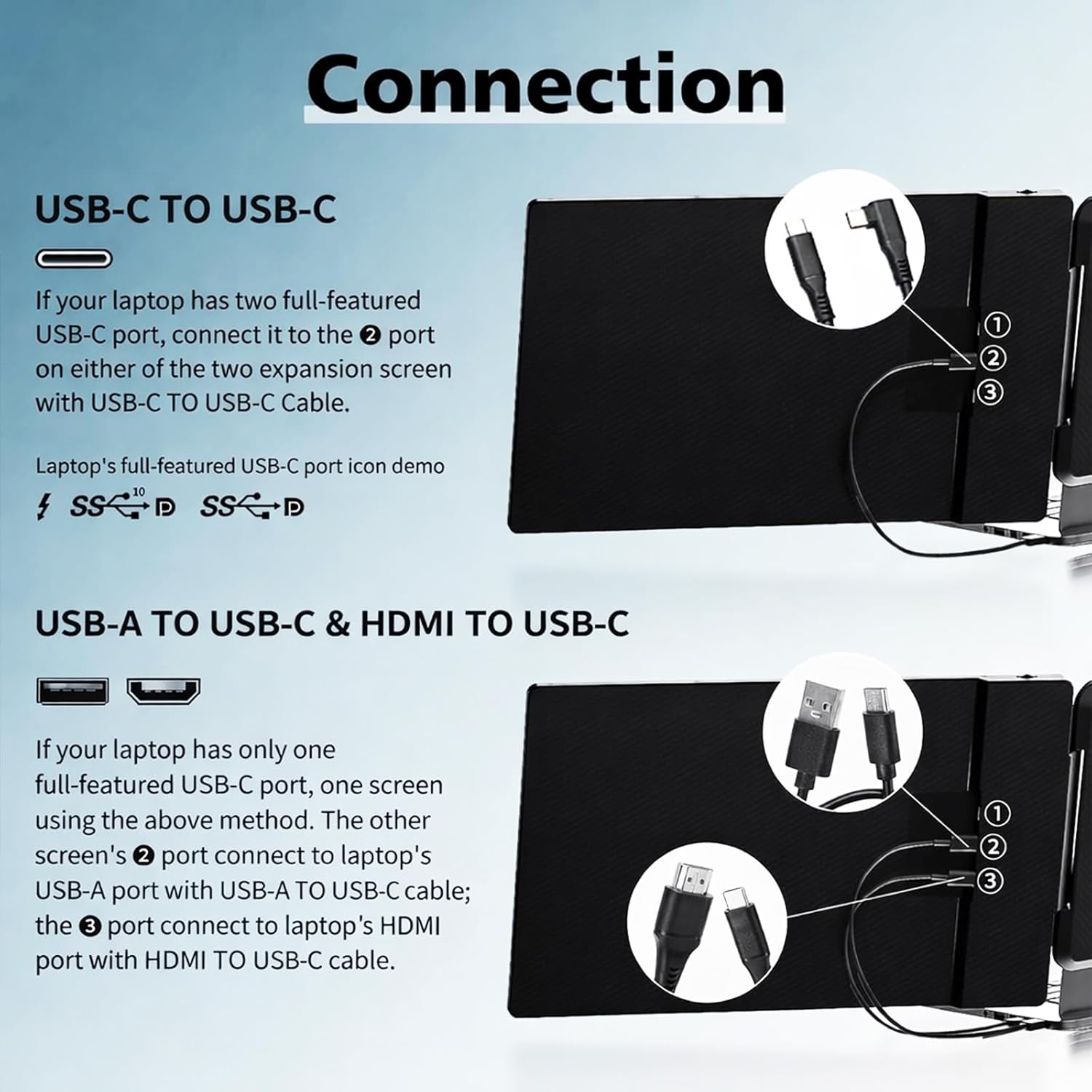 ROYY Laptop Screen Extender Double Monitor - 14" 1080P Portable Monitor FHD Attachment Extra Screen Compatible with Windows Mac Dex Chrome Travel Work Fits 13-17" Laptops