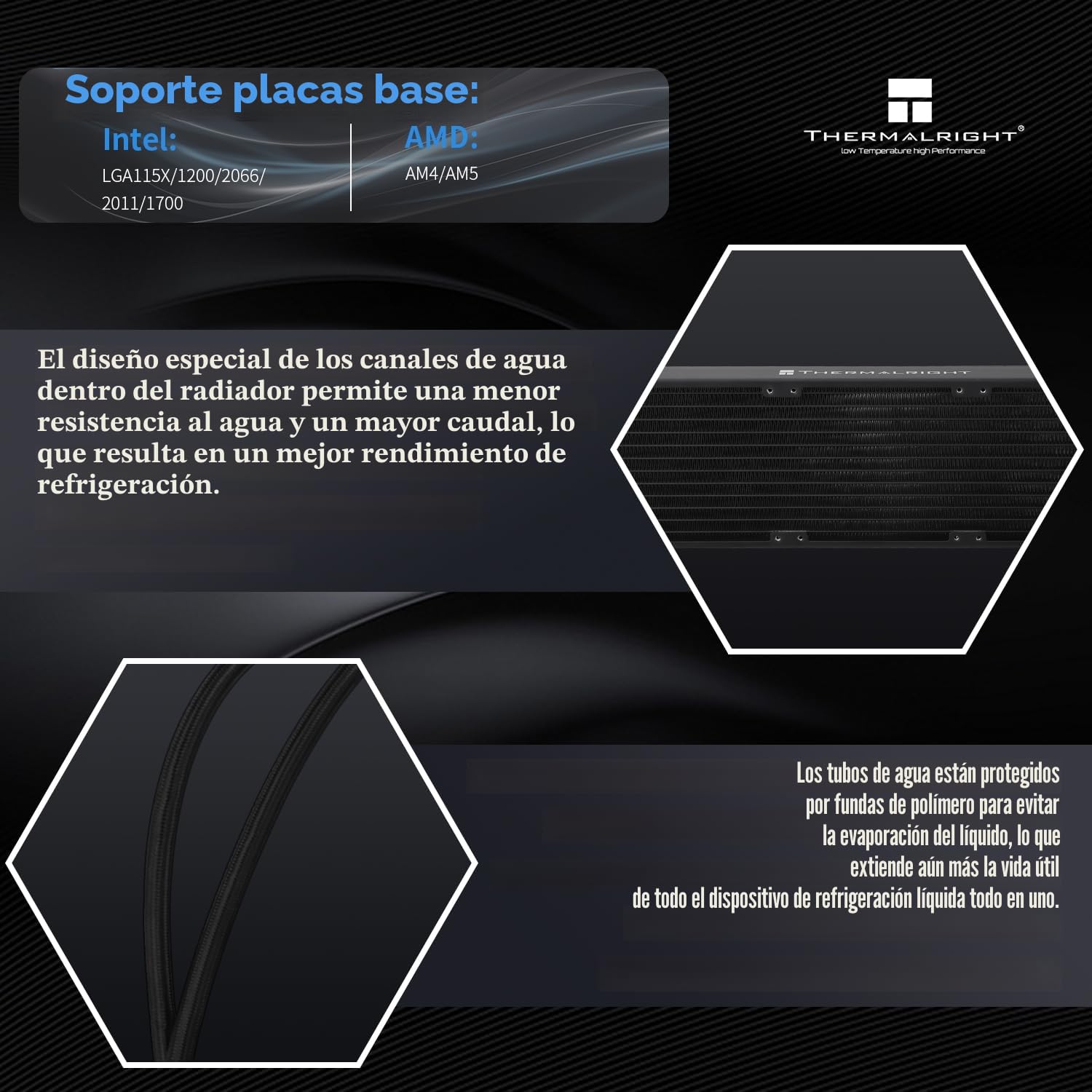 TR CORE VISION 360 Black ARGB CPU AIO Cooler, pantalla LCD IPS con resolución de 480 x 480, para AM5&Intel 1700/1851, refrigerado por agua, elemento de alto rendimiento 360 Specs con pantalla