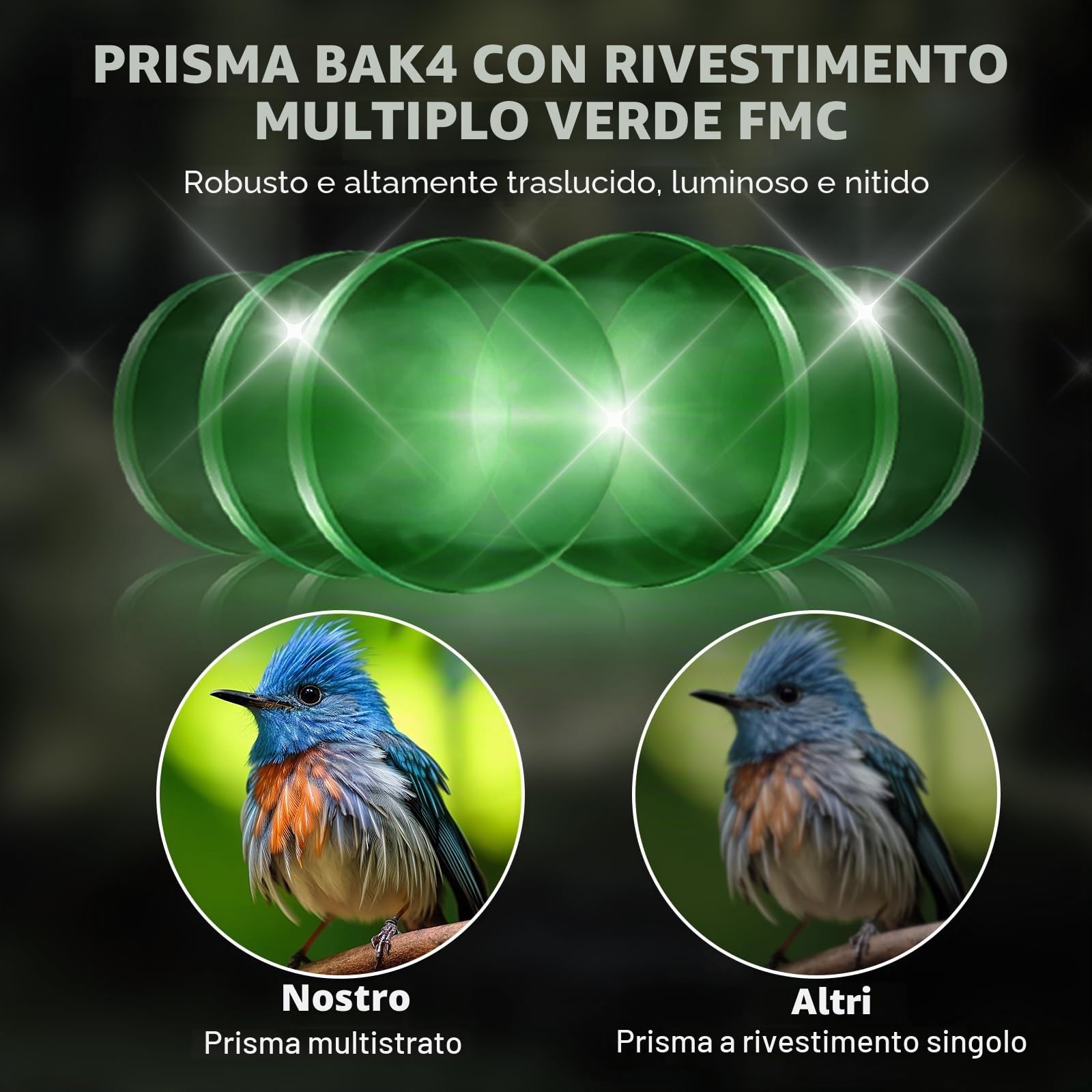 USCAMEL Binocolo Professionale Compatto, 8x21 Mini Binocolo, Alta Potenza Alta Definizione per Bird Watching, Escursionismo, Campeggio Caccia, Viaggio, Sportivi, Concerti