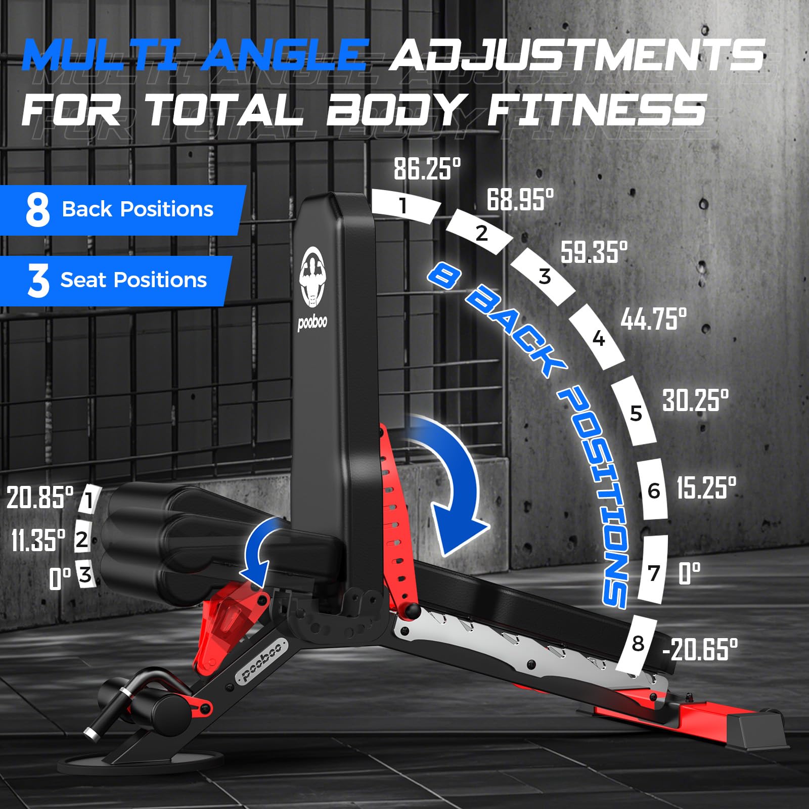 Weight Bench, Adjustable Workout Bench for Home, 1500LBS Heavy Duty Capacity, Strength Training Bench with Flat/Incline/Decline Positions for Full Body Workout