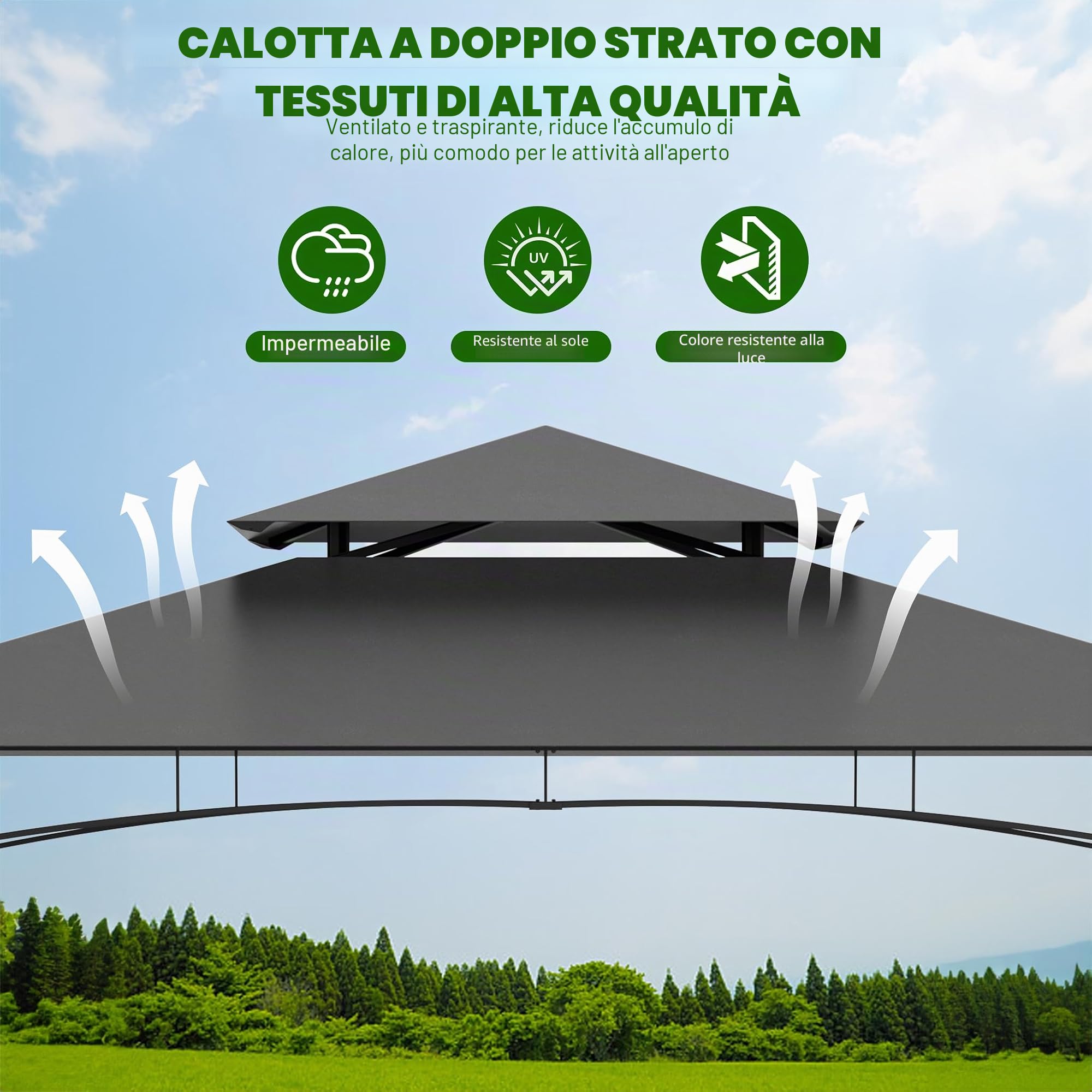 FIVMEN Gazebo per barbecue, 244 x 138 x 250 cm, gazebo da giardino con bancone da bar e tetto a doppio strato, per giardino, per feste, protezione UV
