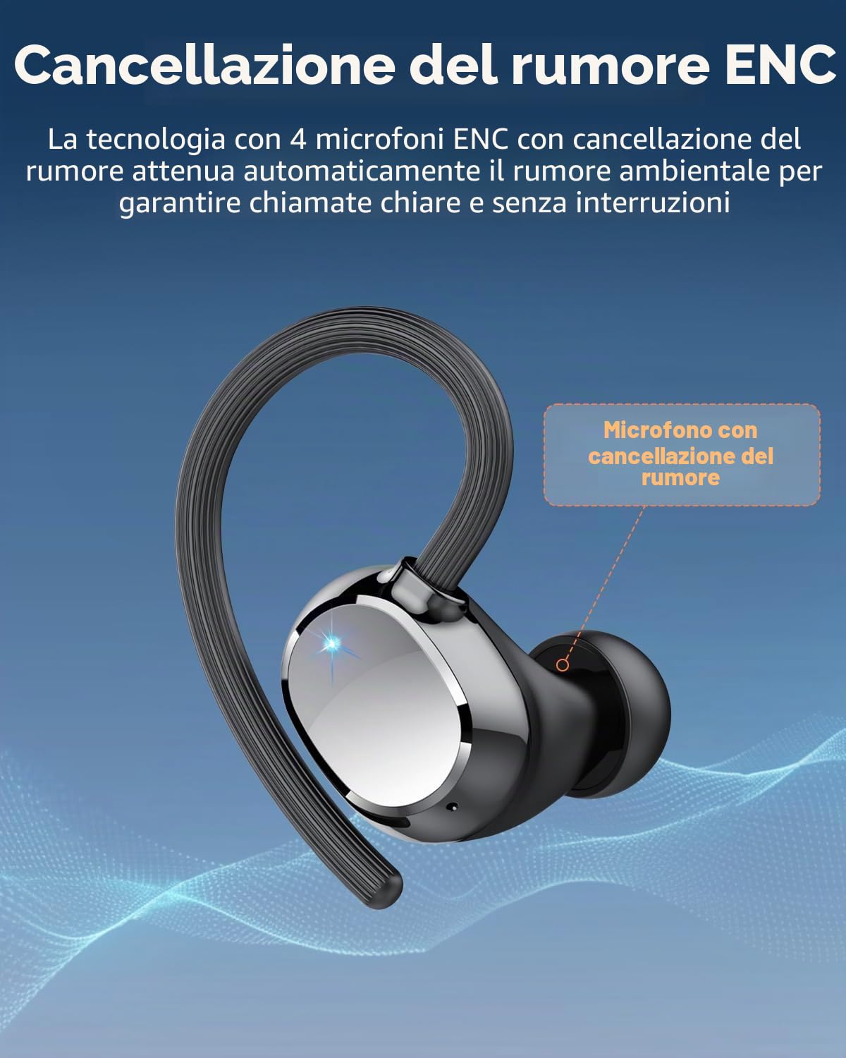 Cuffie Bluetooth, 2025 nuovo Auricolari Bluetooth 5.3 Stereo HiFi con 4 ENC Mic,Cuffie Wireless con LED Display 128Ore, Cancellazione Rumore Cuffiette Bluetooth, Touch Control, IP7 Impermeabile