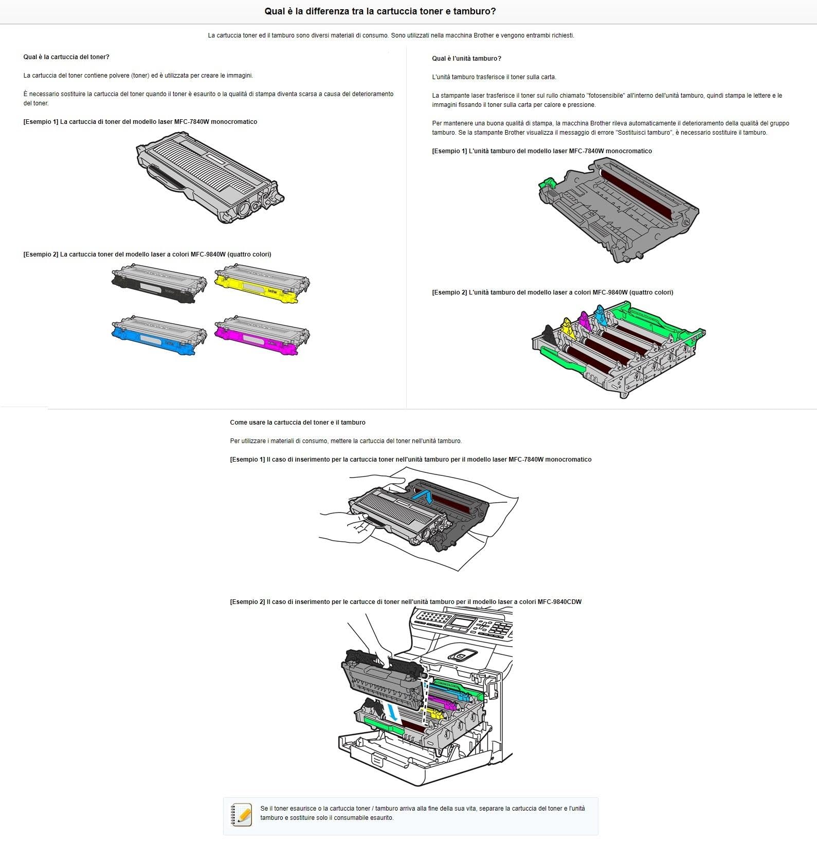 Brother DR241CL Tamburo Originale per Stampanti DCP9020CDW, HL3140CW, HL3150CDW, HL3170CDW, MFC9140CDN, MFC9330CDW, MFC9340CDW, Capacità fino a 12.000 Pagine, Nero, Ciano, Magenta, Giallo