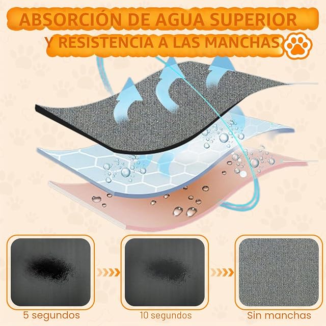 Foto 4 de 8 de Alfombra Comedero Perro Superabsorbente, 40 × 60 Cm Alfombra Comedero Gato de Secado RáPido