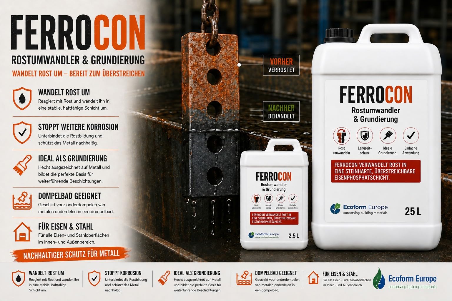 Ecoform Ferrocon 2,5 Liter (ca. 20 m²) Rostumwandler & Rostentferner – Für Eisen, Stahl und Kupfer – Reinigt Rost, Flugrost und Kupferkorrosion