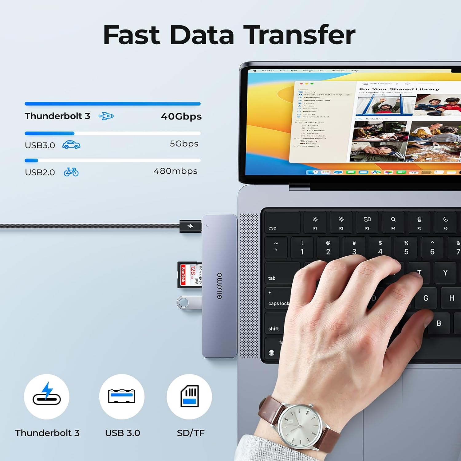 USB C Adapter HDMI Hub for MacBook Pro/Air M1 M2 M3 2024 2023 13" 15" 16",Mac USB Adapter 7-in-2, MacBook Accessories with HDMI, USB C and 3 USB A 3.0 Data Ports, SD&microSD Card Reader
