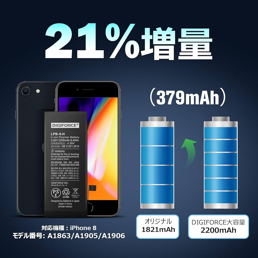 【iPhone 8】バッテリー容量80% / 64GB iPhone8 64GB バッテリー最大容量80% バッテリー最大容量が89