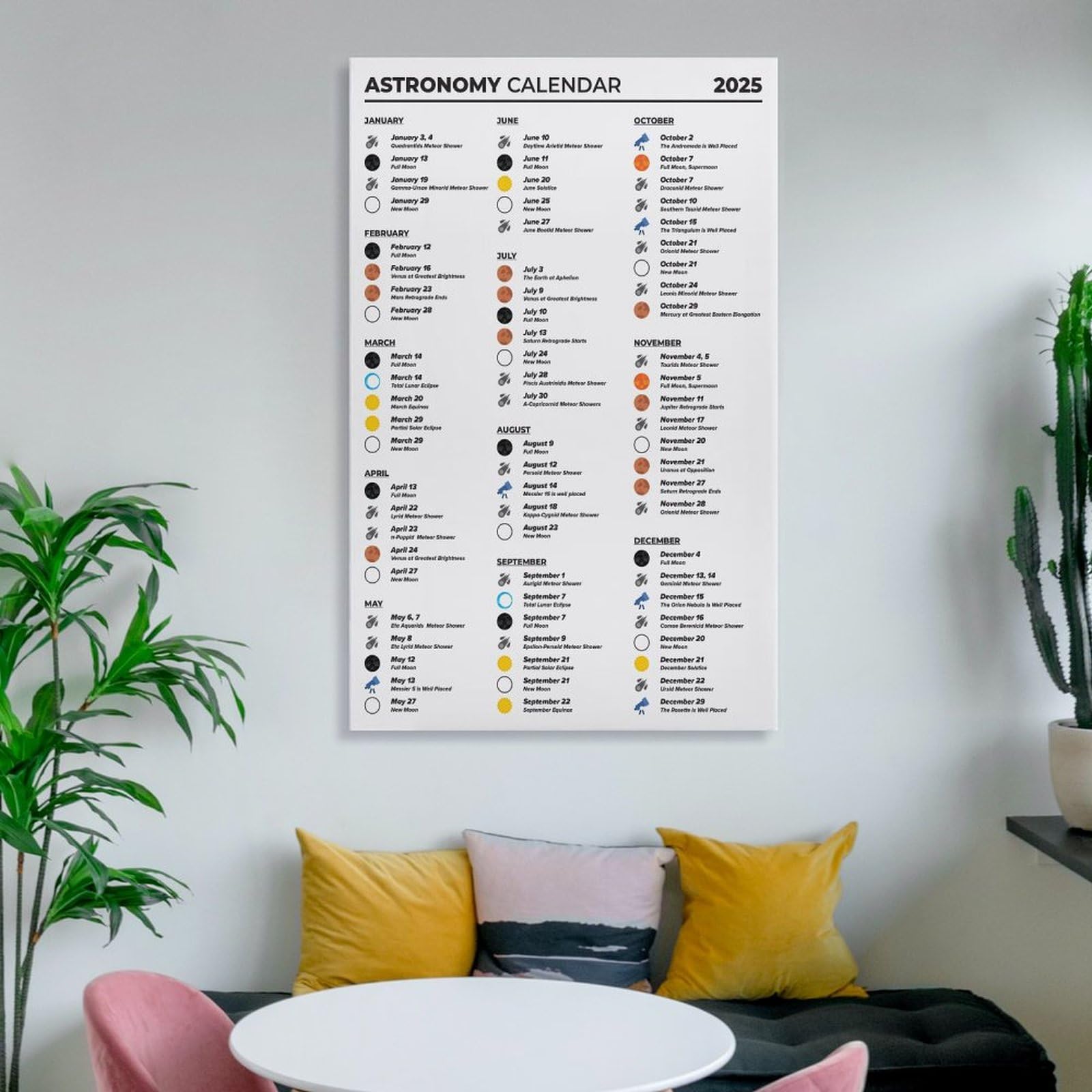 LZTEN 2025 Astronomie Veranstaltungskalender mit Mondphasen, Astronomischer Kalender mit himmlischen Ereignissen, Geschenk für Himmelsbeobachter und Astrophile Leinwand Wand Ar