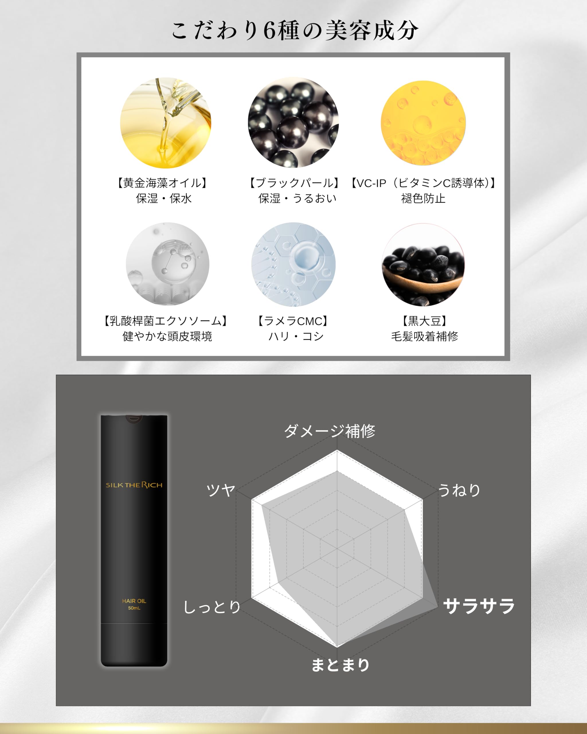 Amazon | 【 シルクザリッチ 黒 】[ ヘアオイル ] 美容室専売品