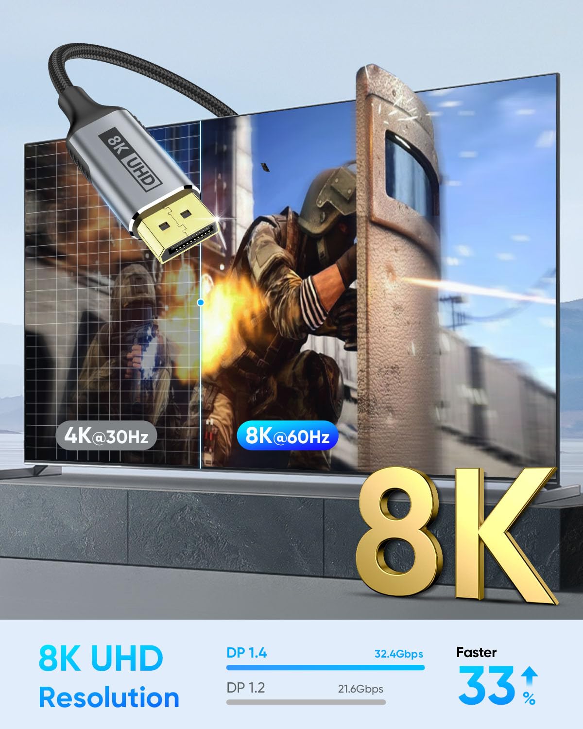 SUNGUY Câble USB-C vers DisplayPort 1m, 8K@60Hz 4K@240Hz, USB C vers DP 32.4Gbps unidirectionnel compatible Thunderbolt 4/3 pour iPhone 16/15 Pro Max, MacBook Pro/Air, iPad, Mac Mini