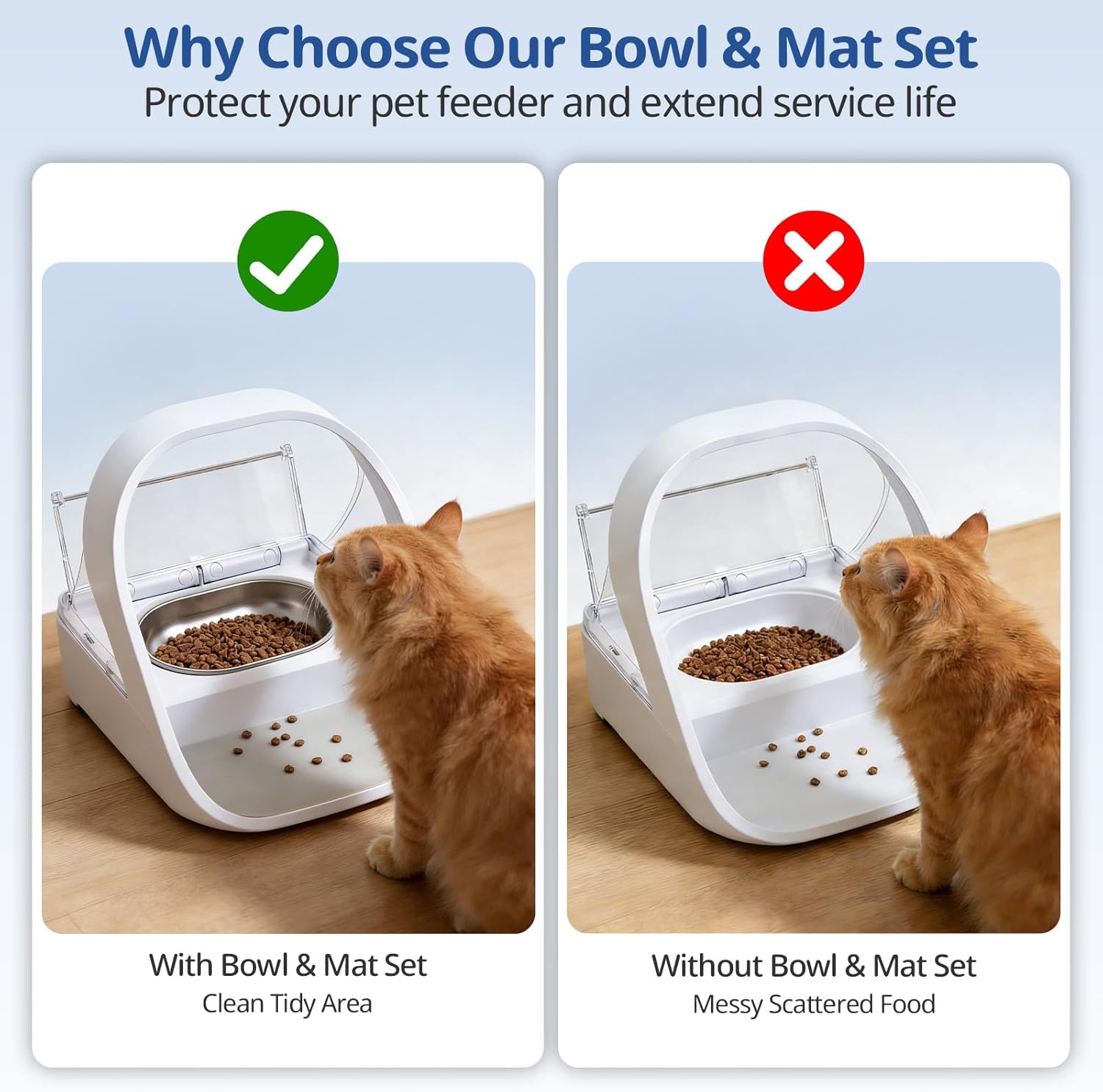 Stainless Steel Bowl & Mat Set for Automatic Microchip Cat Feeder, 2 SUS304 Bowls + 1 Mat, Sealing Ring, Keep Food Fresh, Easy to Clean