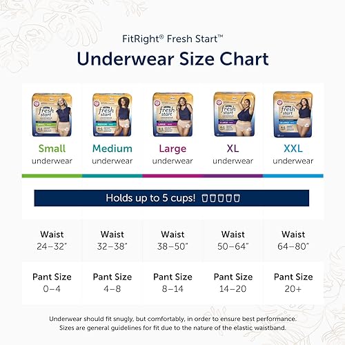 Miniatura 6 de FitRight Fresh Start Ropa interior para incontinencia urinaria y posparto para mujer, talla M, azul, máxima absorción, con el poder de control de