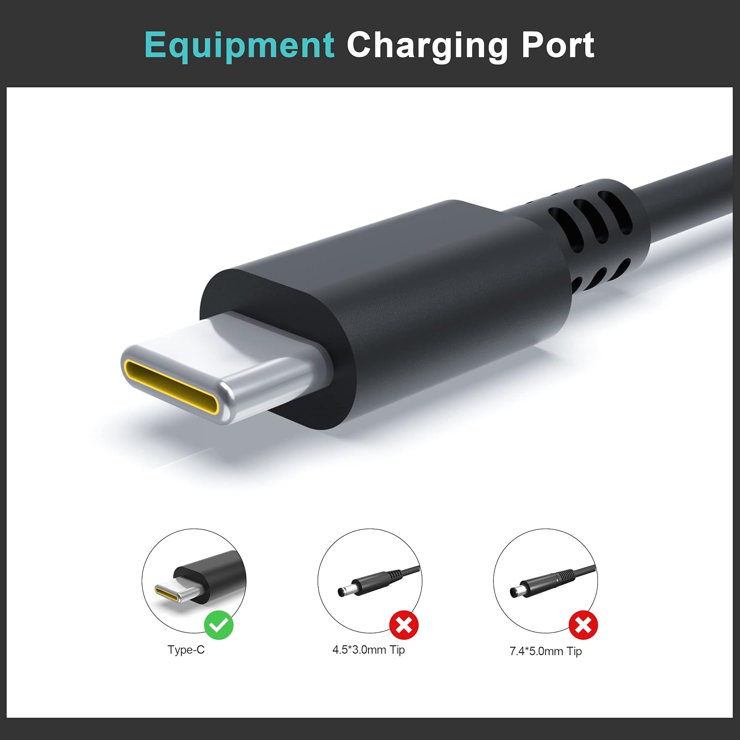 65W USB C Charger for Dell Chromebook Charger - (Compatible with Chromebook 3100)(UL Safety Certified Products)