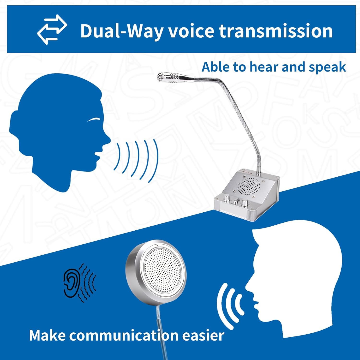 2-Way Window Intercom System, High-Power Voice Transmission Speaker for Bank, Hospital, Station & Store Counter