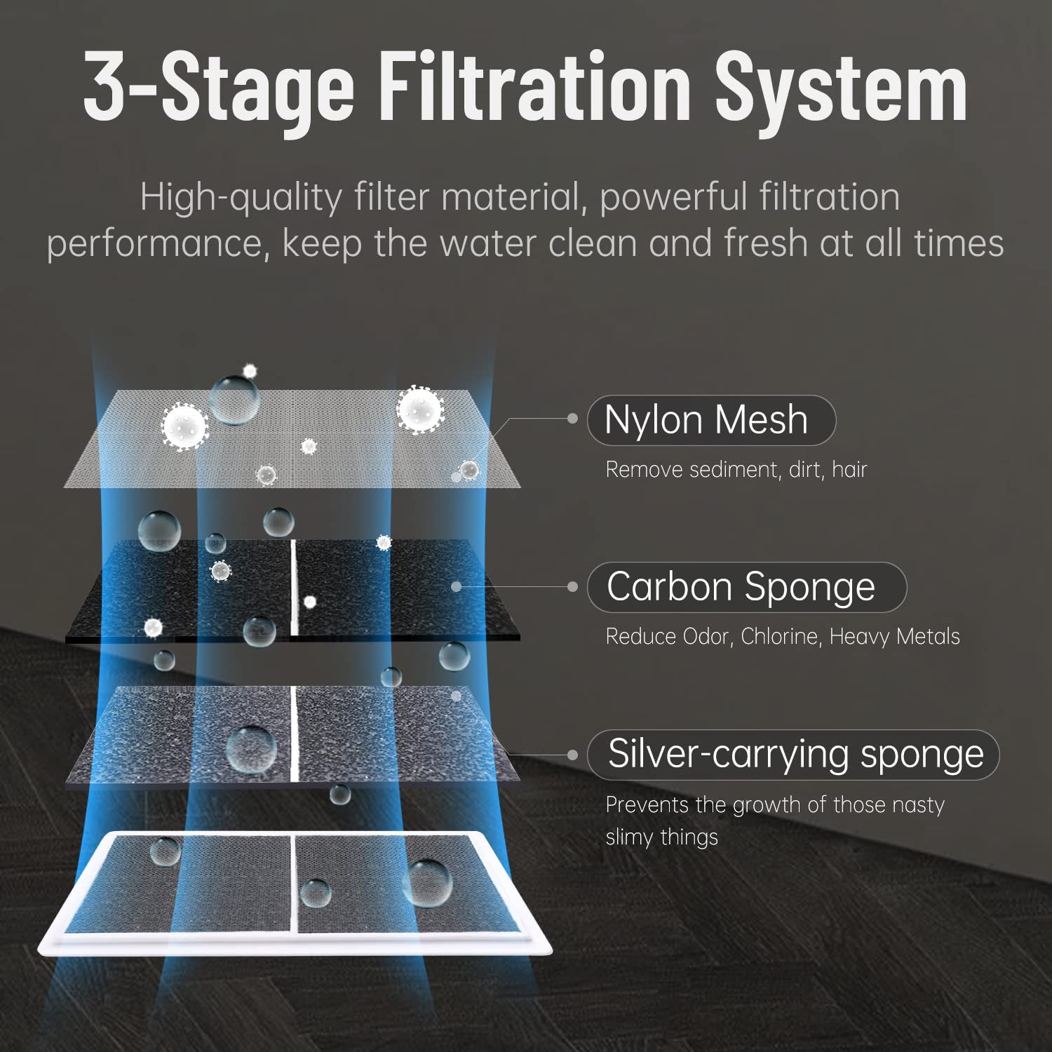 Fontanella Per Gatti In Acciaio - 2,2L | Silenziosa | Con Filtro | Acqua Sempre Fresca | Design Elegante - Foto 13