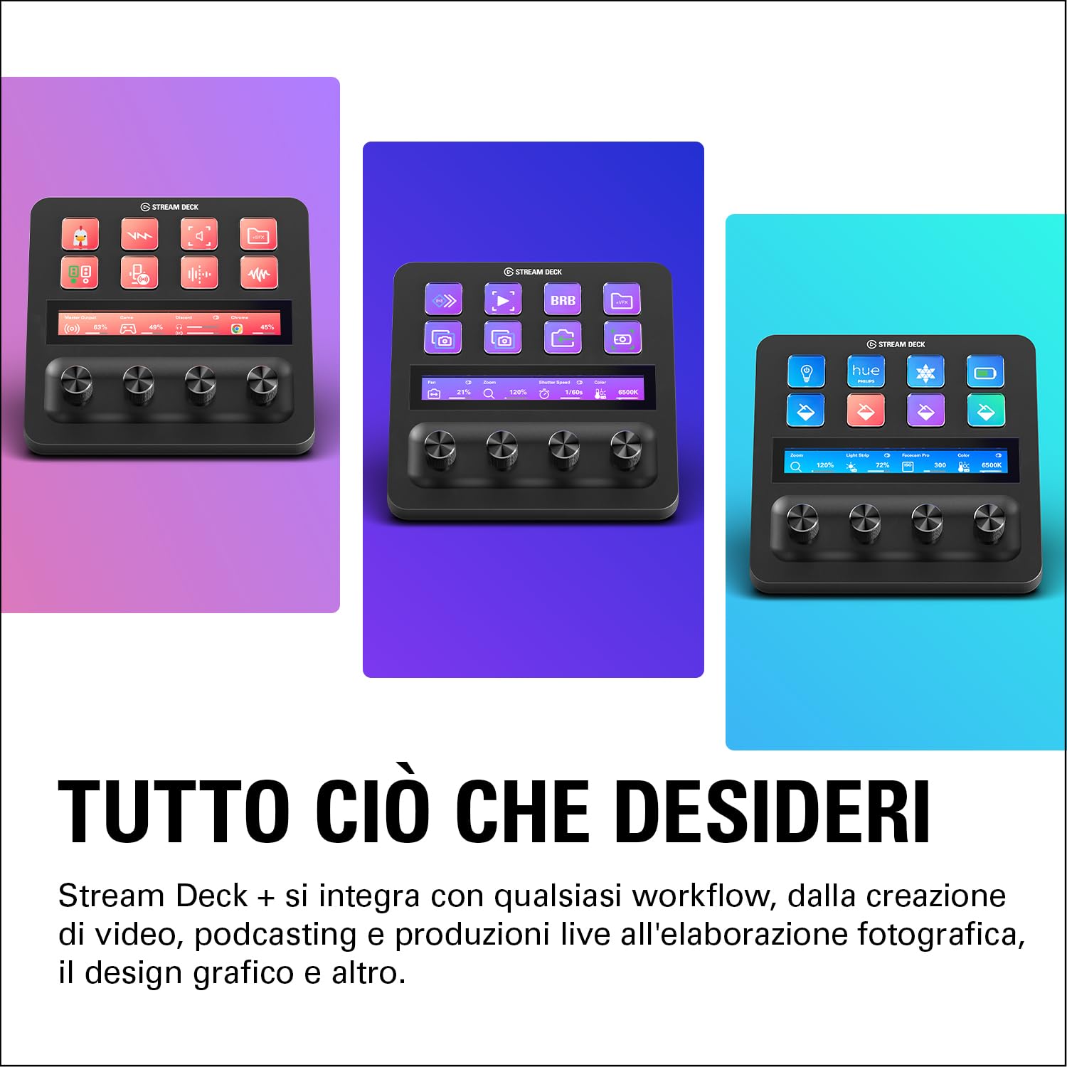 Elgato Bundle Mixaggio Audio - mixer audio, controller da studio, Microfono XLR dinamico per podcast, content creator, streaming, gaming, striscia tattile, manopole e tasti personalizzabile, PC/Mac
