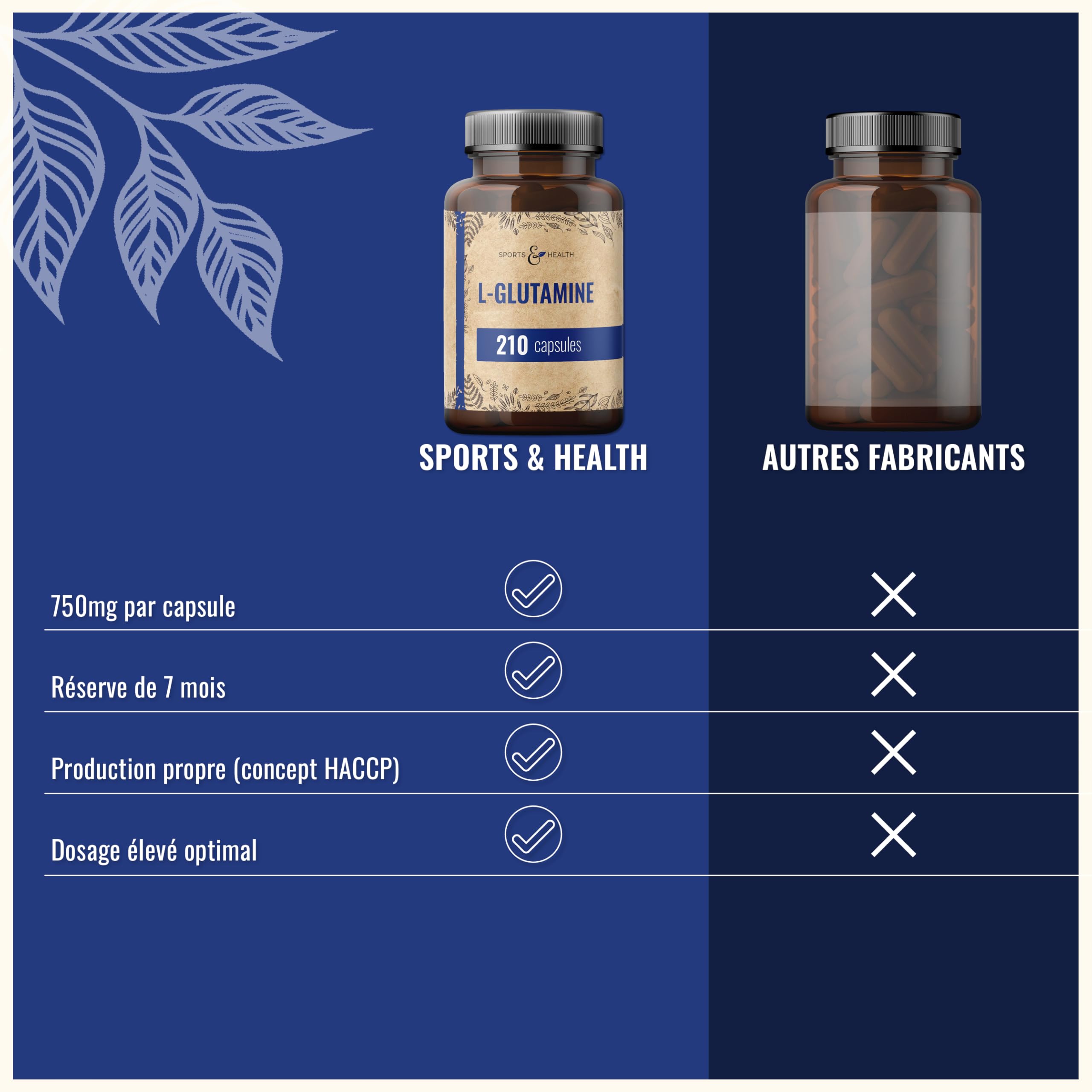L Glutamine Gélules - 210 gélules - 750mg de L-Glutamine pure par dose journalière - acide aminé de très bonne qualité - 7 mois d'approvisionnement