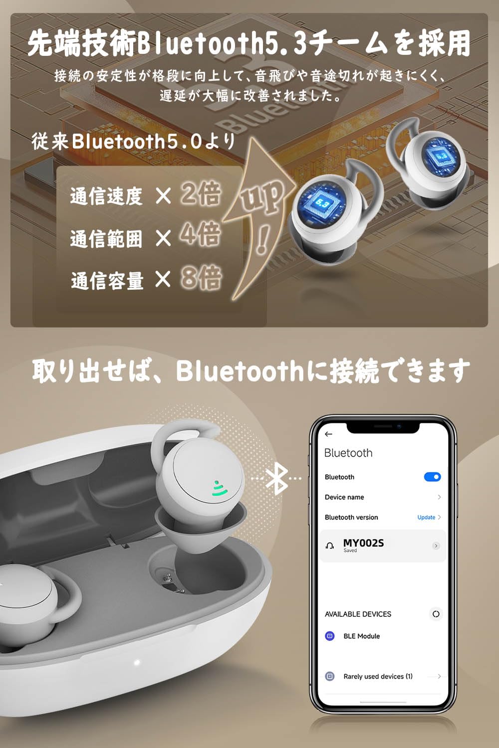 Amazon.co.jp: SZHTFX寝ホン ワイヤレス 睡眠用イヤホン 痛く