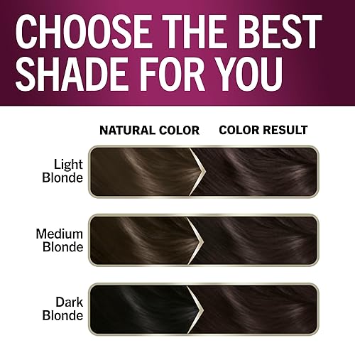 Vista 246 de Schwarzkopf con queratina color para el cabello