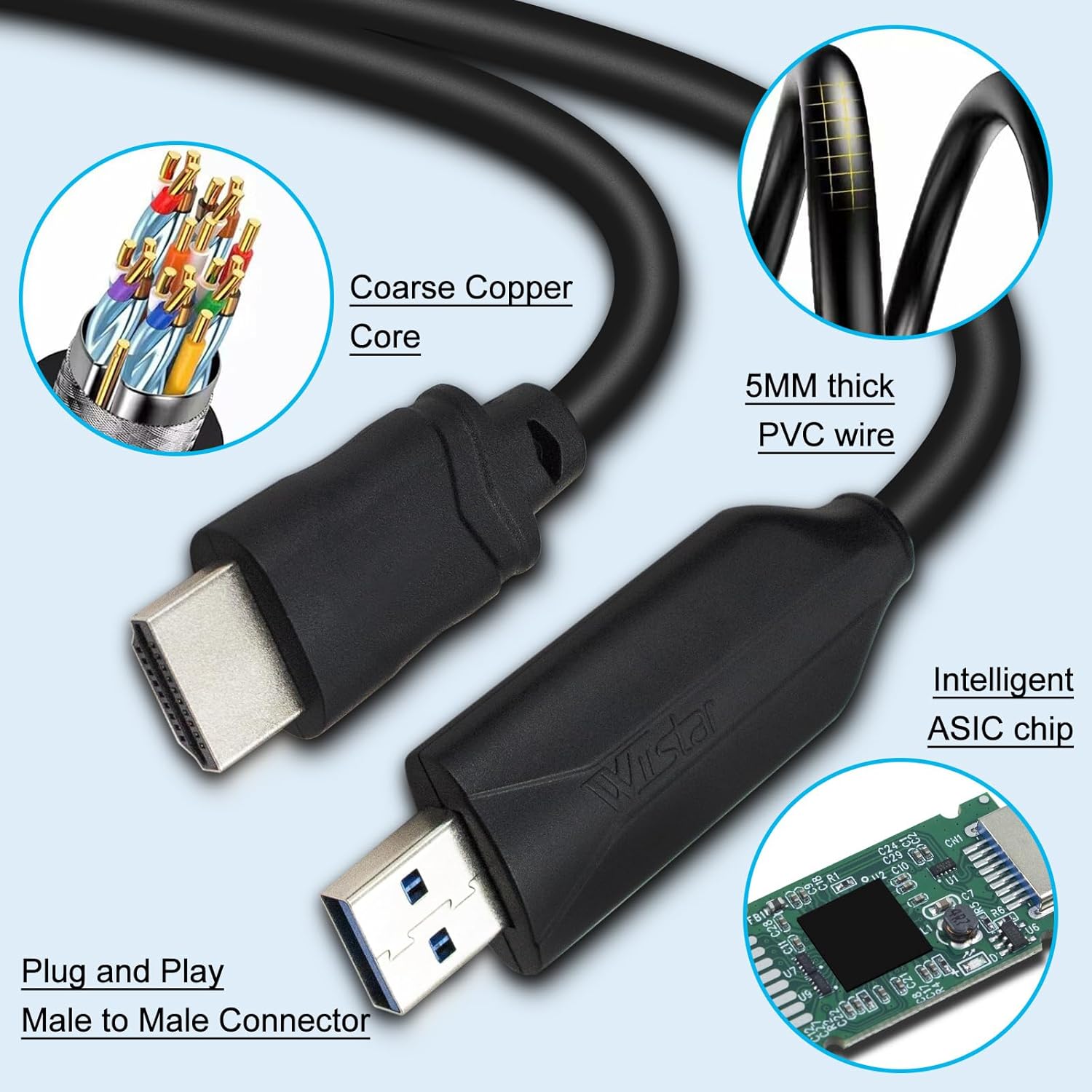 Wiistar USB3.0 to HDMI Converter Cable 1.5M with Chip 1080P Full HD USB2.0/3.0 Audio Video Adapter Male 2 Male for HDTV Projector Laptop