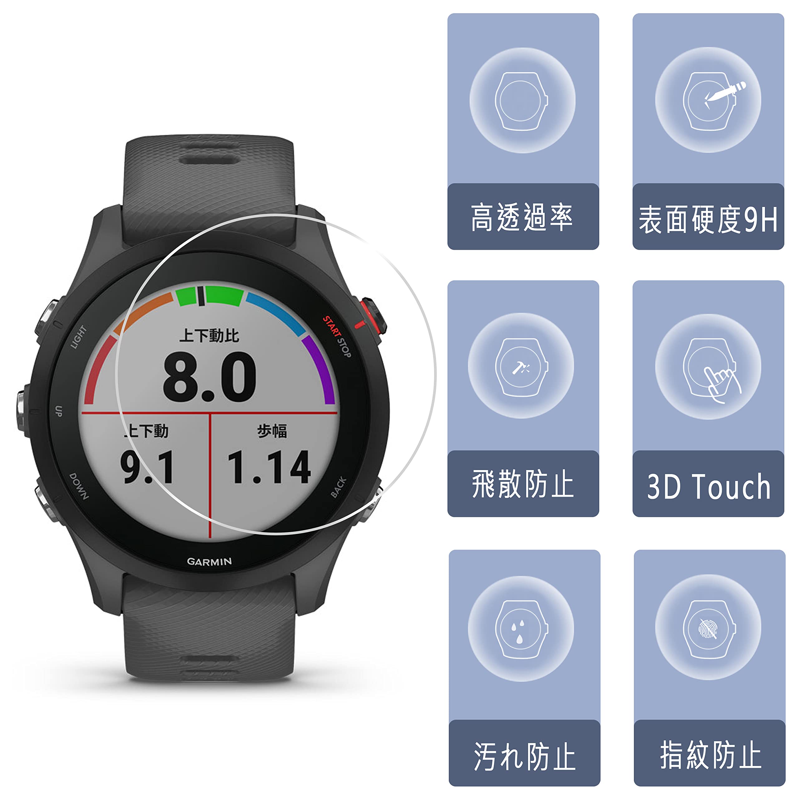 Amazon | Garmin Forerunner 255 ガラスフイルム【3枚セッ-高 品質 