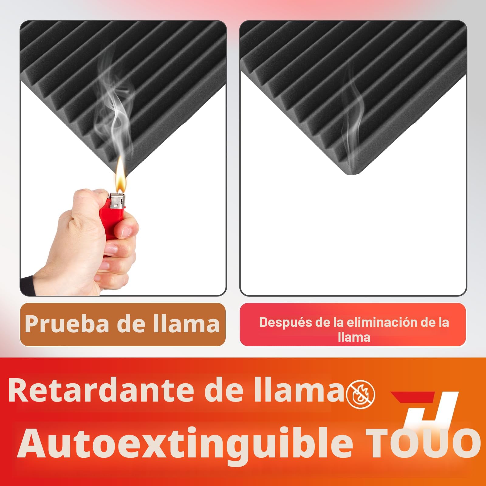 Paquete de 12 paneles acústicos, paneles de espuma a prueba de sonido para pared de 12 x 12 x 1 pulgadas, espuma acústica ignífuga, absorción de sonido de alta densidad para estudio en casa