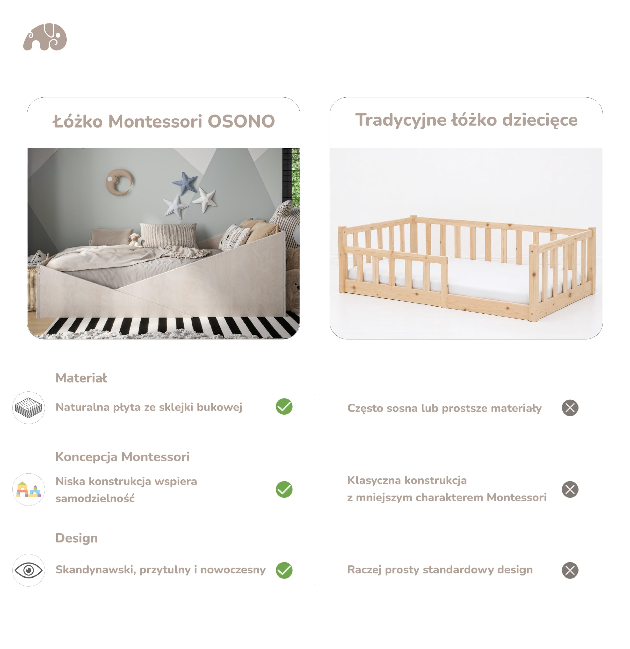 OSONO | ATRI Łóżko dziecięce 80x160 cm z naturalnego drewna | Łóżko podłogowe Montessori ze stelażem i barierką ochronną | Nowoczesny skandynawski design dla dzieci