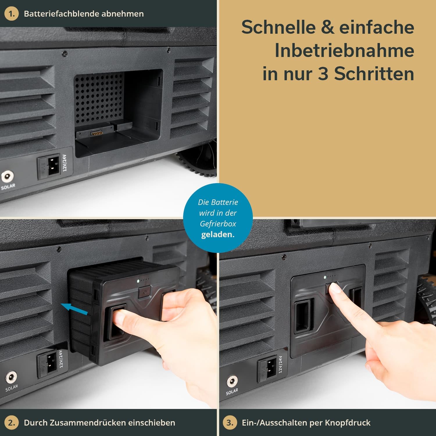 Skandika Routa Batterie | 15.600 mAh Akku, kabellose Auto Gefrierbox mit Akku, kompatibel mit Allen Kompressor Kühlboxen Routa, Statusanzeige, DC 12/24V, AC 100-240V