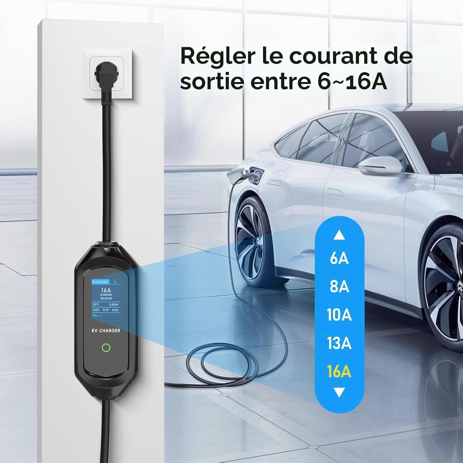 Écran d’affichage numérique et indicateurs de charge du chargeur EV
