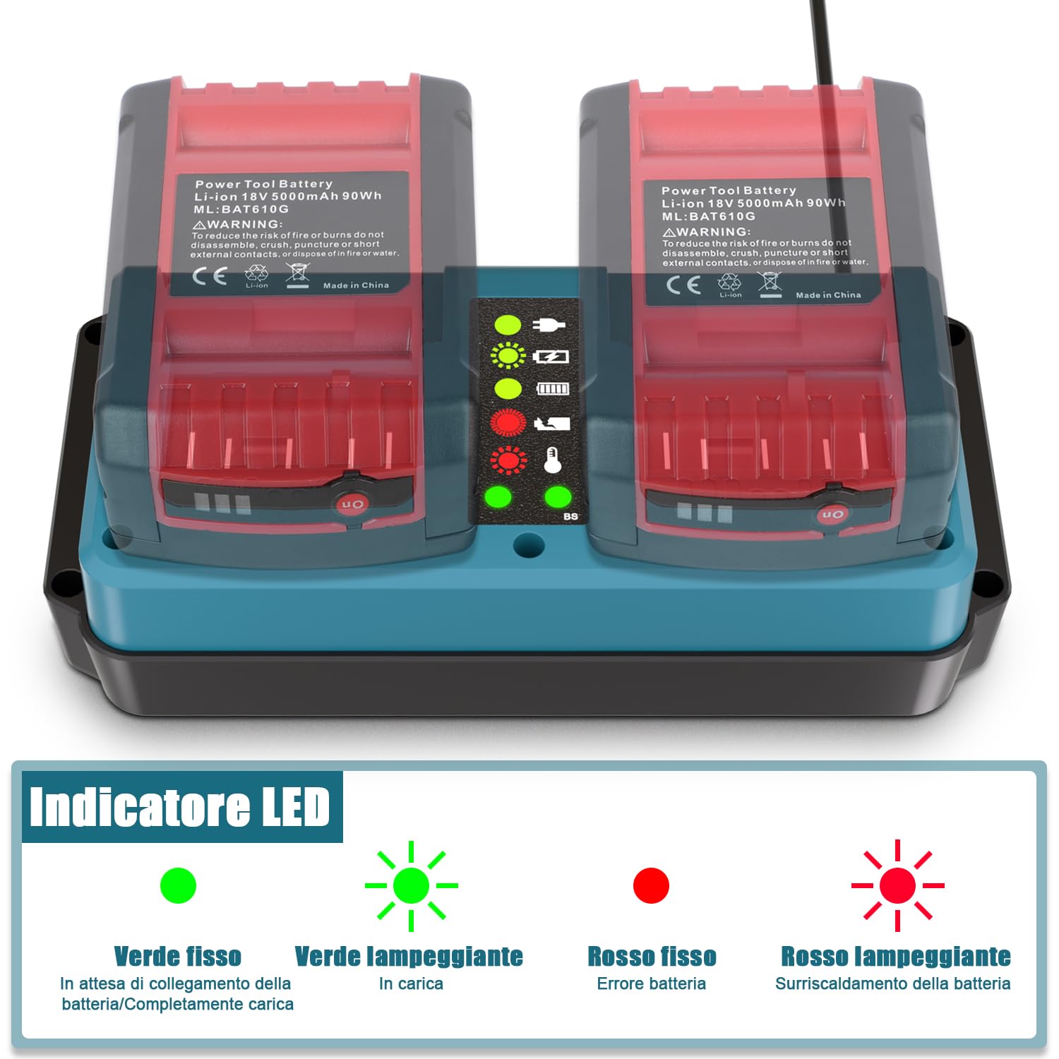 KUNLUN Caricabatterie per Bosch Professional 18V Batteria, Caricabatterie Sostitutivo a 2 Porte con Display LED per Bosch Batterie 18V GBA BAT609, BAT610G, BAT618G, BAT619 e BAT621
