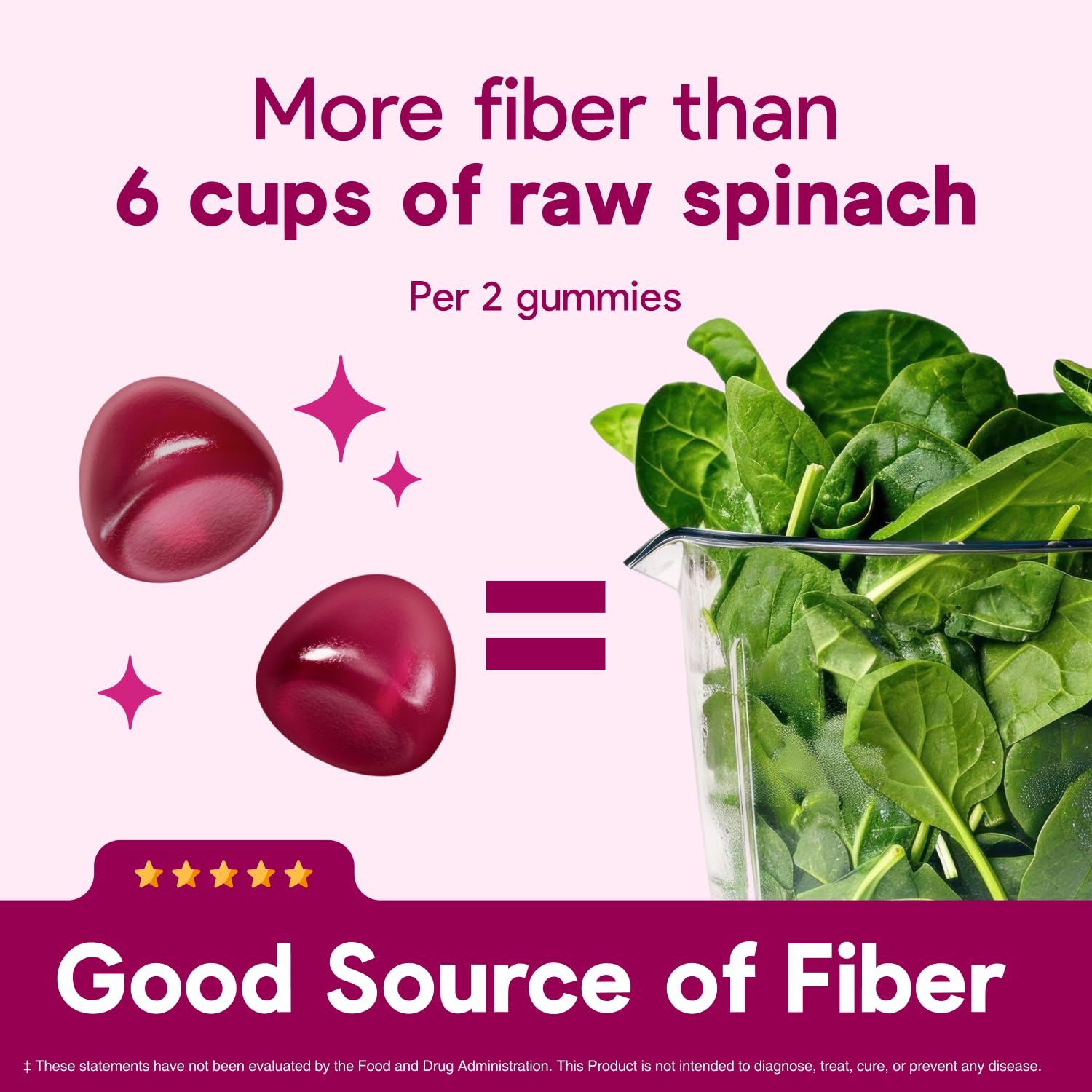 Fiber Bytes 3.5g Daily Fiber Gummies GLP-1 Support & Digestion - 60ct — Amazon image 3