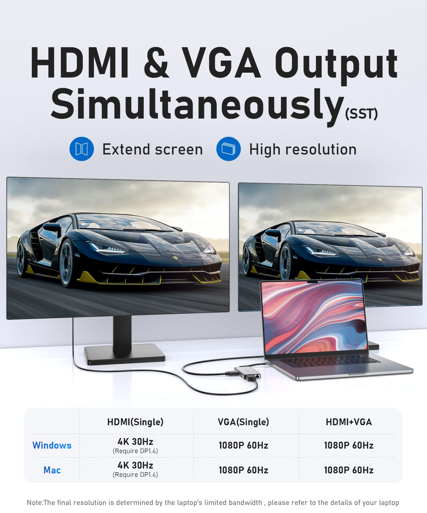 PULWTOP Docking Station,10 in 1 USB C Hub Multiple Adapter, 1*HDMI@4K30Hz, VGA@1080P, 3 USB Port, 100W PD Charger, Ethernet - Image 4