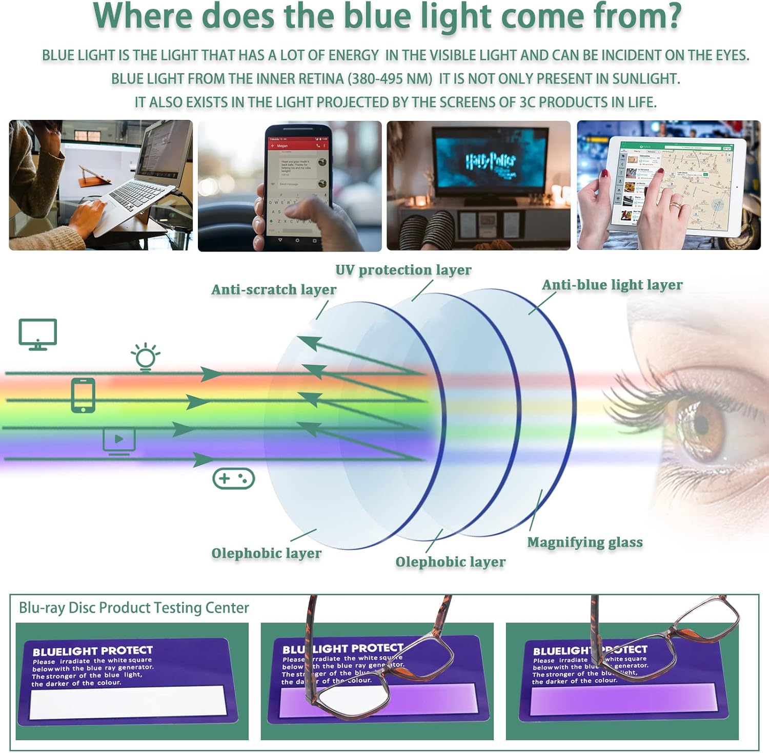 CLASAGA Progressive Multifocus Reading Glasses for Women, Blue Light Blocking Ladies Computer Readers with Spring Hinge. - Image 5