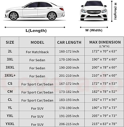 Miniatura 32 de Coverado Funda de automóvil impermeable para todo tipo de clima para automóviles, cubierta completa 210D para exteriores, protección contra rayos