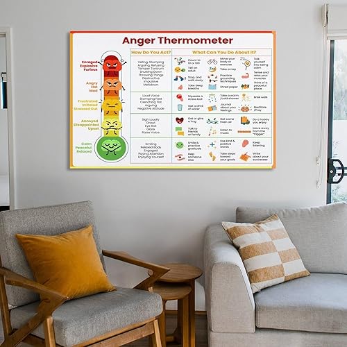 Miniatura 6 de GOUEH Termómetro de ira para niños, con habilidades de afrontamiento, emociones, sentimientos, tabla de zonas de regulación, póster de lienzo