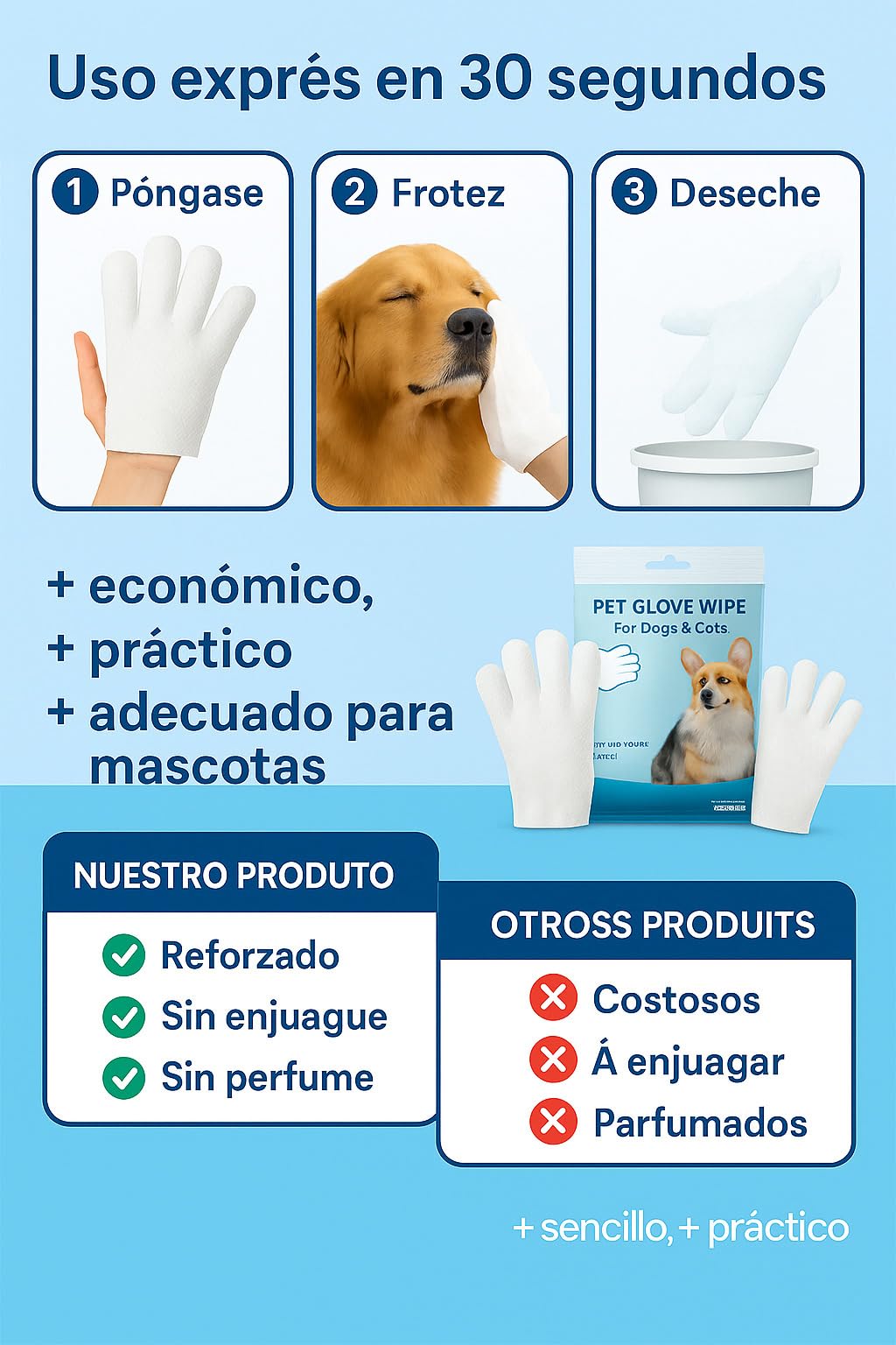 Guantes de aseo desechables para perros, gatos y mascotas – Paquete de 12 | Guantes de lavado hipoalergénicos sin enjuague con aloe y jojoba | Limpian, desodorizan | Sin fragancia – forma de la mano