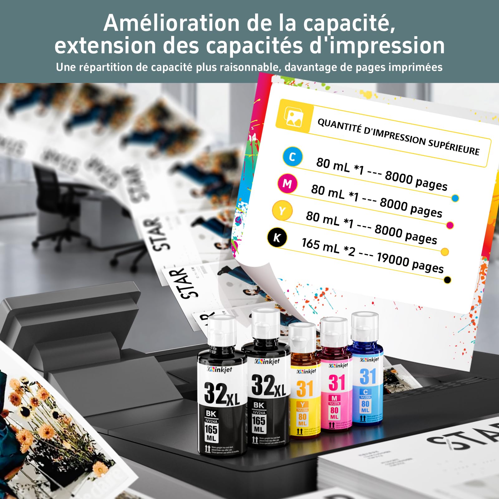 31 32xl Encre Multipack Compatible avec HP Smart Tank 5105 5106 570 7305 7306 7005 7006 7605 655 455 555 559 Imprimante, 32 XL Encre(2BK CM Y)