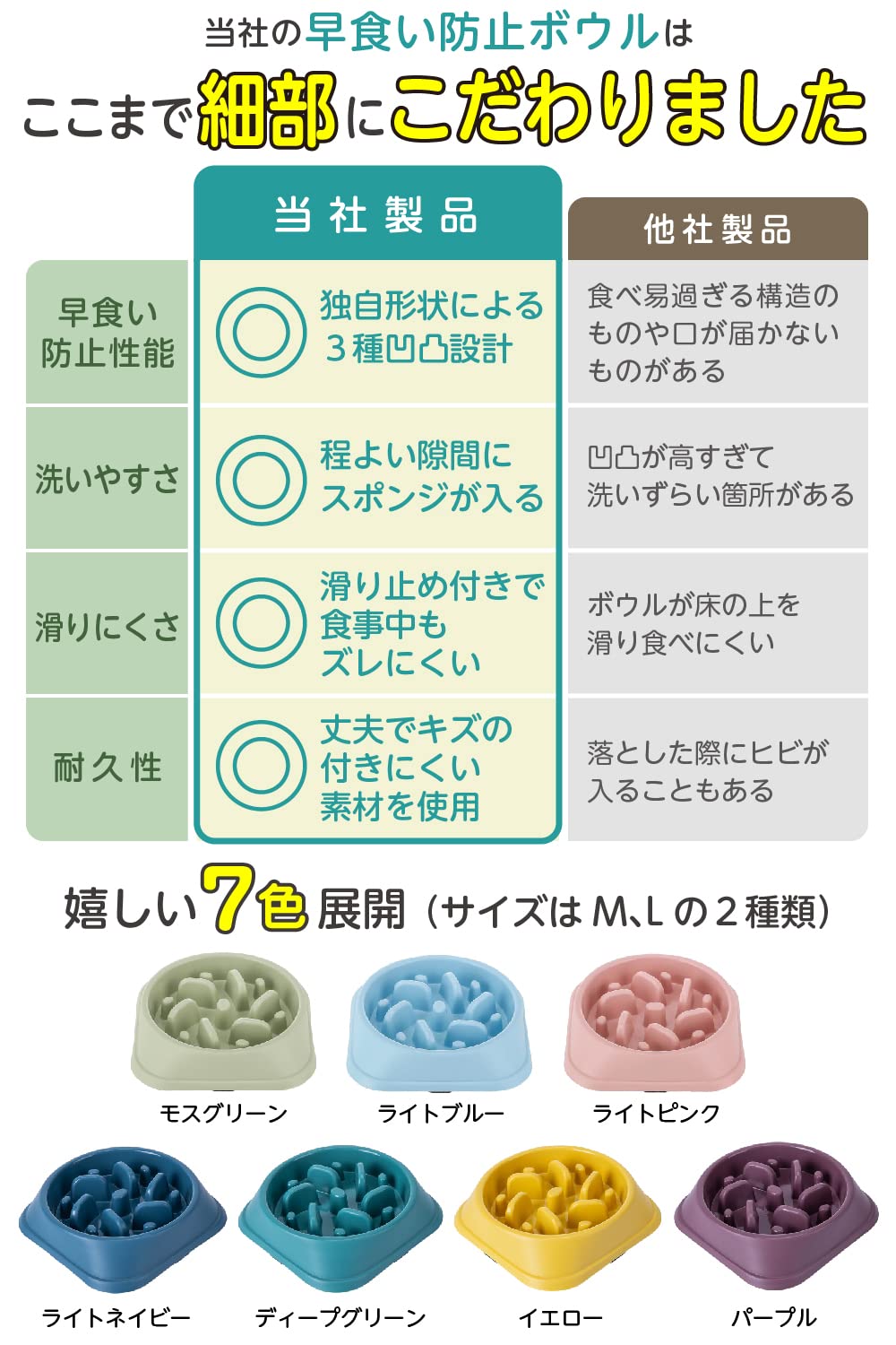 【獣医師推薦】 早食い防止 食器 犬 ワンちゃん 餌入れ M モスグリーン Amazon | 【獣医師推薦】 早食い防止 食器 【独自の凹凸設計
