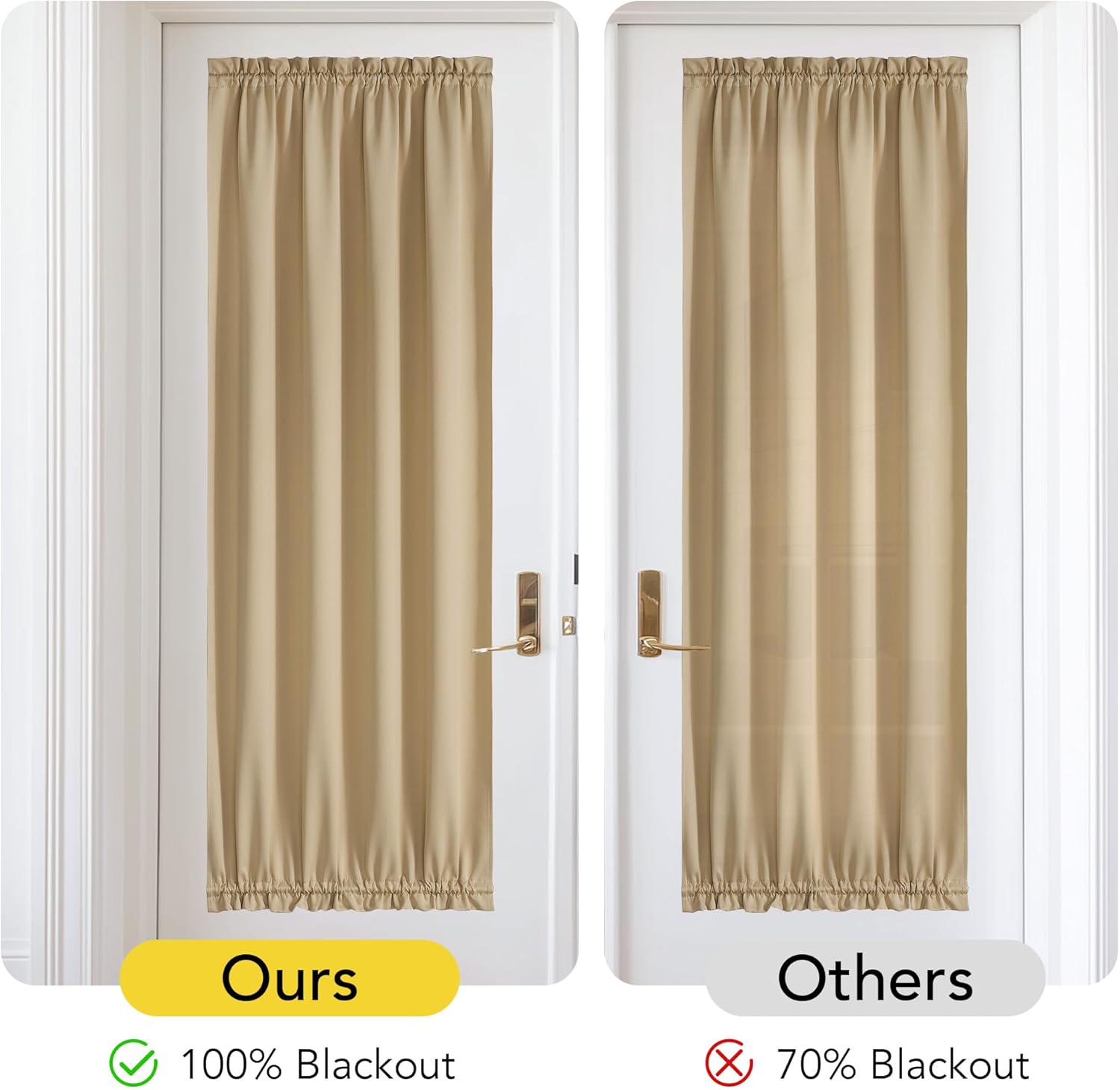 NICETOWN 100% Blackout French Door Curtain, Privacy Door Curtains for Window, 25 X 72 Inch Long Room Darkening Blinds, Thermal Insulated Window Shades for Bedroom, 1 Panel, Biscotti Beige