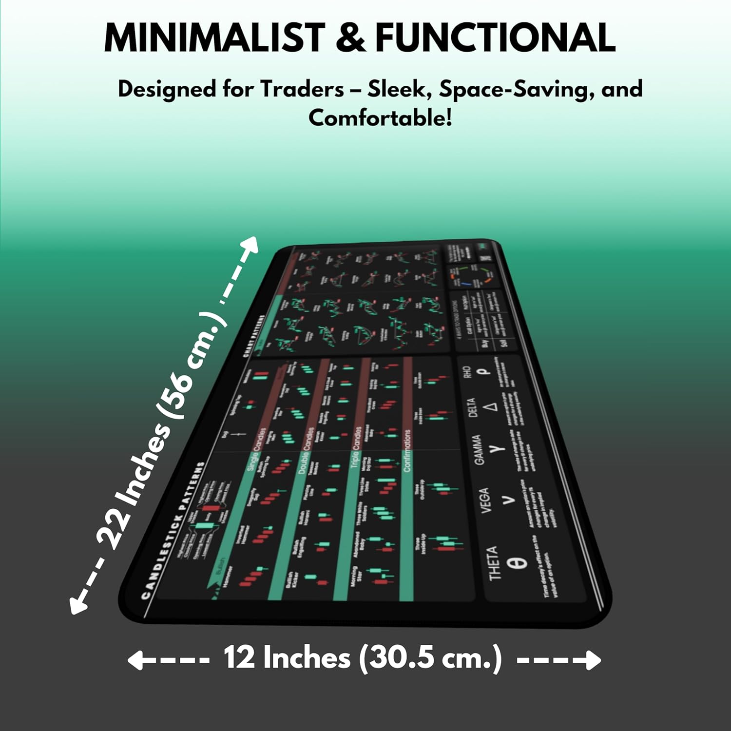 Maximize Your Trading Potential with the Ultimate Stock Market Desk Mat!