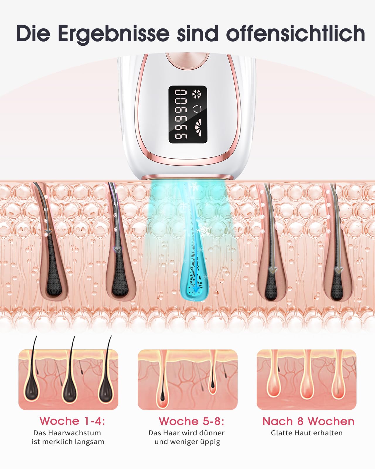 Depiladora de Luz Pulsada IPL con Función de Enfriamiento, 999,900 Flashes, 5 Nivel de Energía, Depiladora Láser Indolora para Mujeres, Hombres, Rostro, Axilas, Piernas y Cuerpo Bilanco