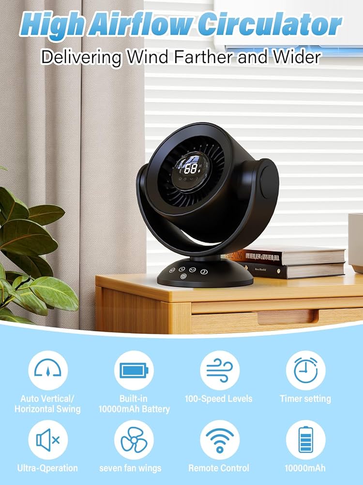 扇風機・サーキュレーター Model No.EL107 12inch l Desk Fan Amazon.com: Amazon Basics Air Circulator Fan, Desk Fan for