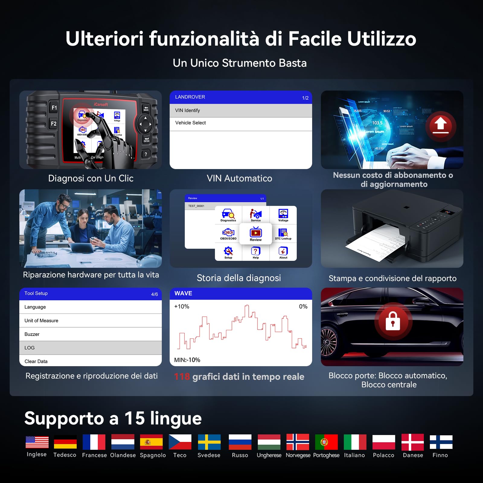 iCarsoft OP V2.0 OBD2 Auto Diagnostica per Opel/Vauxhall, Diagnosi Auto in Italiano per Tutti i Sistemi, 9 Funzioni di Ripristino, Reset Olio/EPB/BMS/ETC/SAS/INJ/TPMS/DP-F/ABS, Aggiornamento a Vita