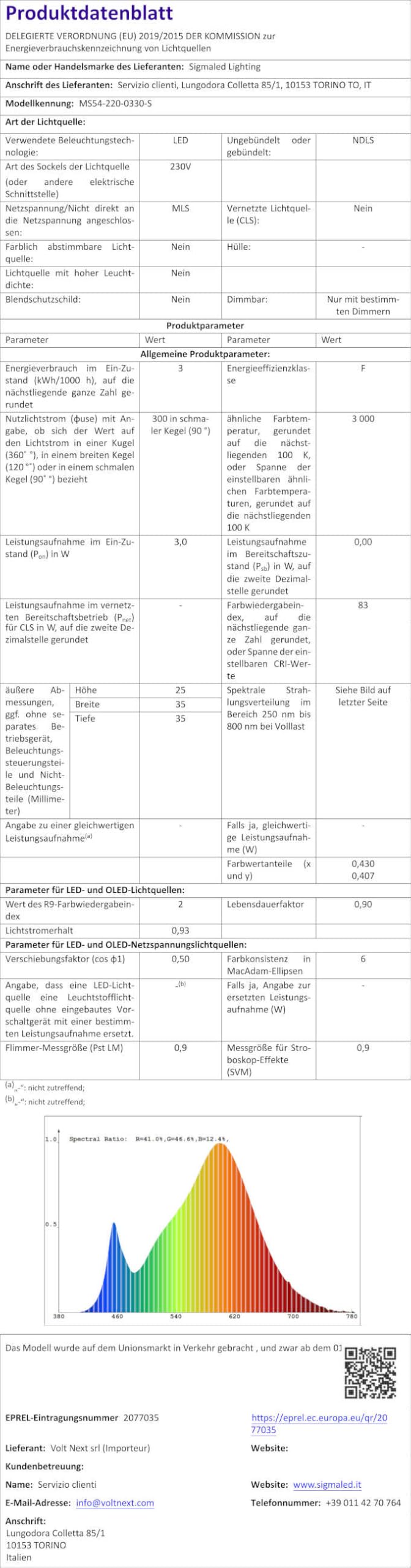 SIGMALED LIGHTING, Mini-LED-Einbaustrahler 3W, Spritzwassergeschützt für den Außenbereich, dimmbar, Warmweiß 3000K, 300 Lumen, IP54 Runde Einbauspot, 220V / 230V AC, 2er-Pack (1 Box mit 2 Stuck)
